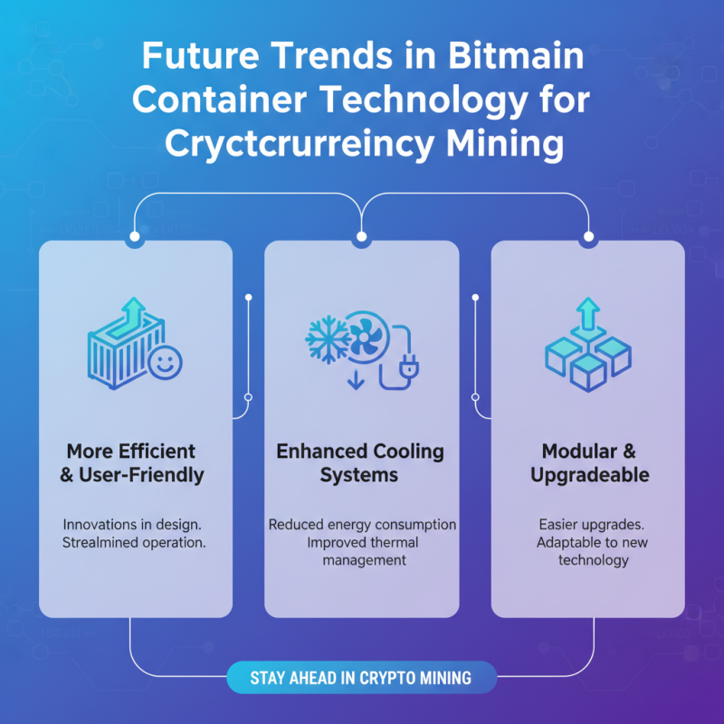2026 Top Bitmain Container Options for Global Buyers?