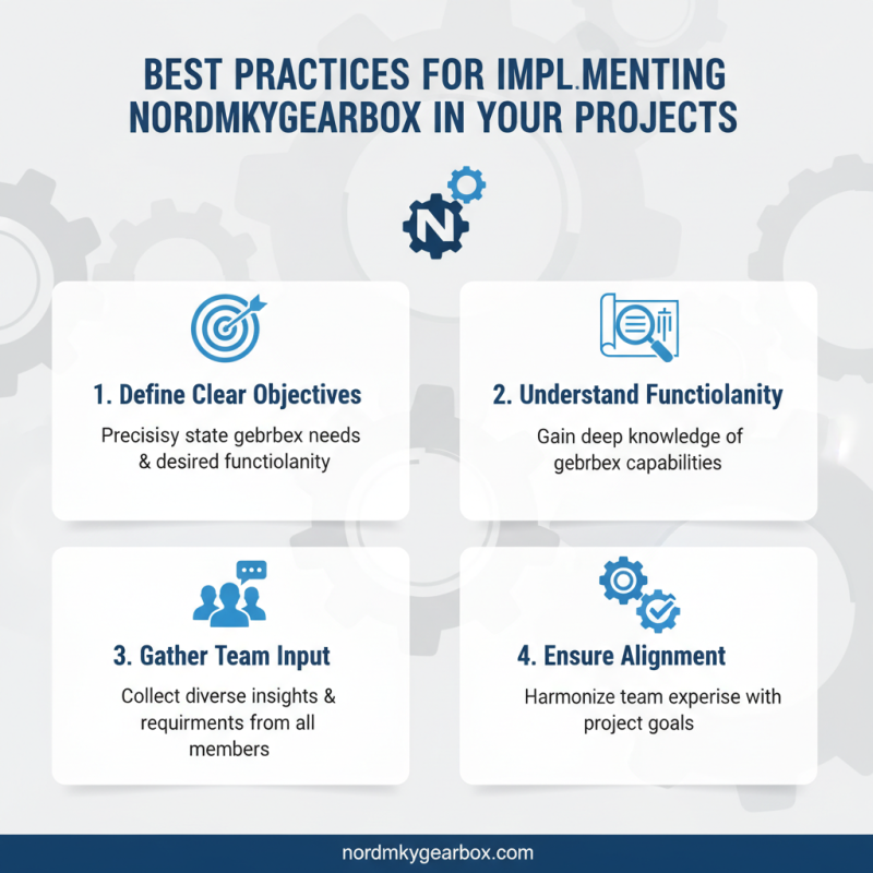 Discover the Best Nordmkygearbox for Your Global Sourcing Needs?