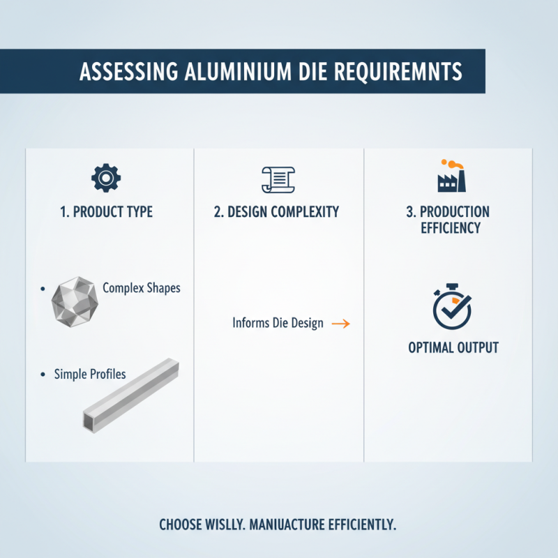 How to Choose the Right Dies Aluminium for Your Manufacturing Needs?