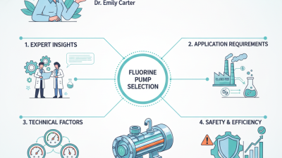 How to Choose the Best Fluorine Pump for Your Needs?