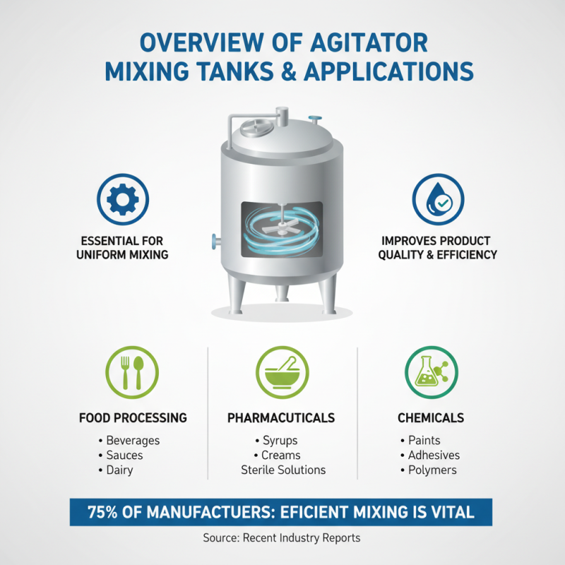 Best Agitator Mixing Tank for Efficient Mixing Solutions?
