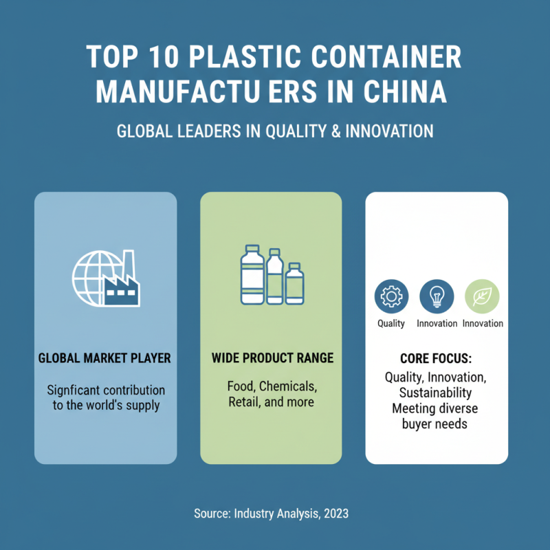 Top 10 Plastic Containers from China for Global Buyers?