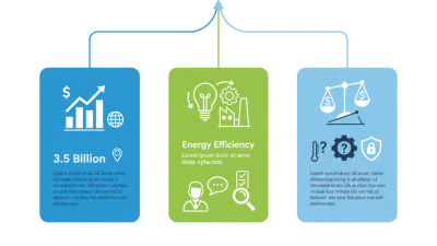 2026 How to Choose the Best Electric Resistance Heating Pipe?