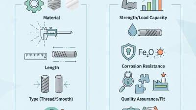 10 Essential Tips for Choosing Double-Ended Dowel Pins?
