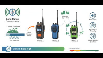 China Top Long Range Walkie Talkies for Clear Communication in Any Terrain?