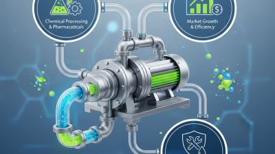 Discover the Best Fluorine Pumps from China for Your Needs?