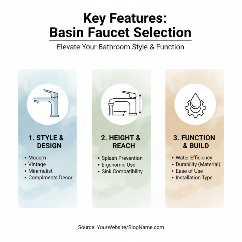 2026 How to Choose the Perfect Basin Faucet for Your Bathroom?