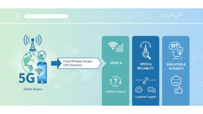 Best 5G Fixed Wireless Access CPE Solutions for Global Buyers?