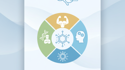 Top 10 Benefits of High Purity NADH Bulk Powder for Buyers