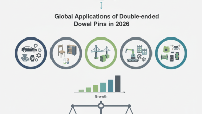 2026 Top Applications for Double Ended Dowel Pins Worldwide?