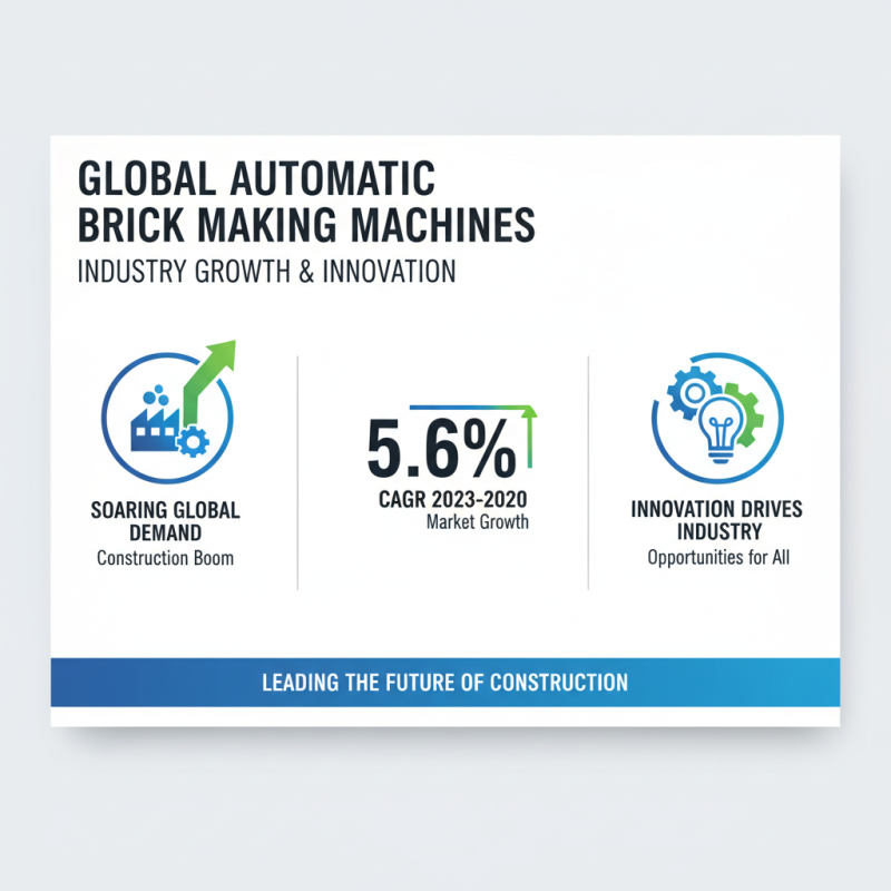 Top Automatic Brick Making Machine for Global Buyers?