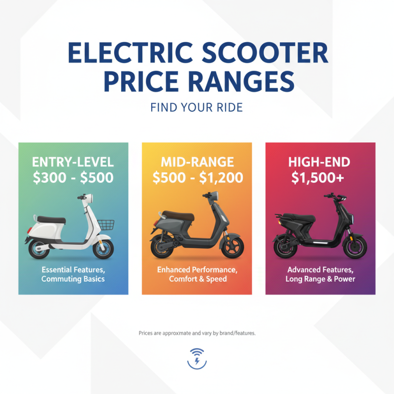 2026 Best Electric Scooter For Adults Reviews and Buying Tips
