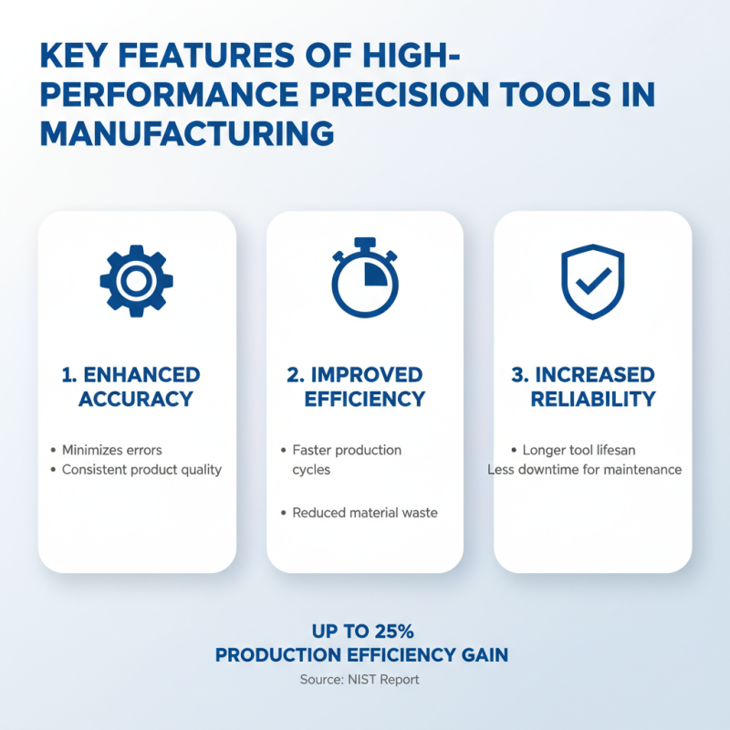 Top Precision Tools for Enhanced Performance and Accuracy?