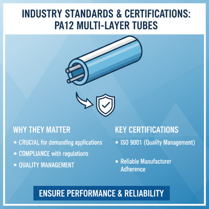 How to Choose PA12 Multi Layer Tubes for Your Project?
