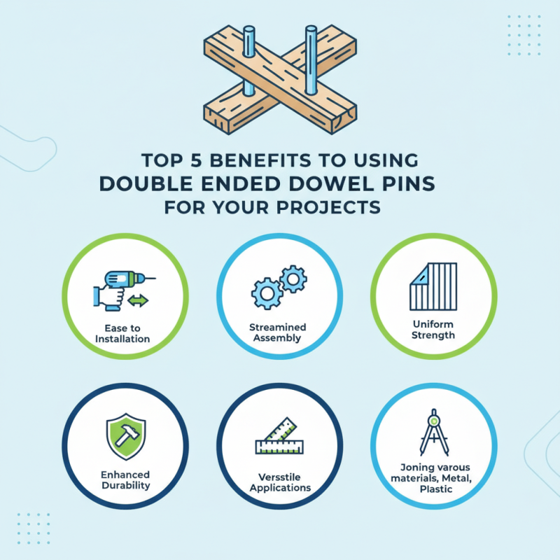 Top 5 Benefits of Using Double Ended Dowel Pins for Your Projects?