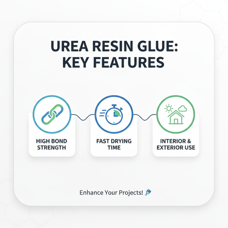 2026 Best Urea Resin Glue Options for Your Projects?