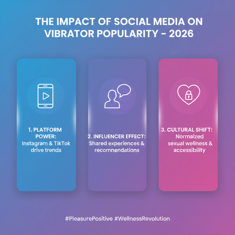 2026 Top Sex Toy Vibrator Trends You Need to Know?