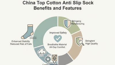 China Top Cotton Anti Slip Sock Benefits and Features Explained?