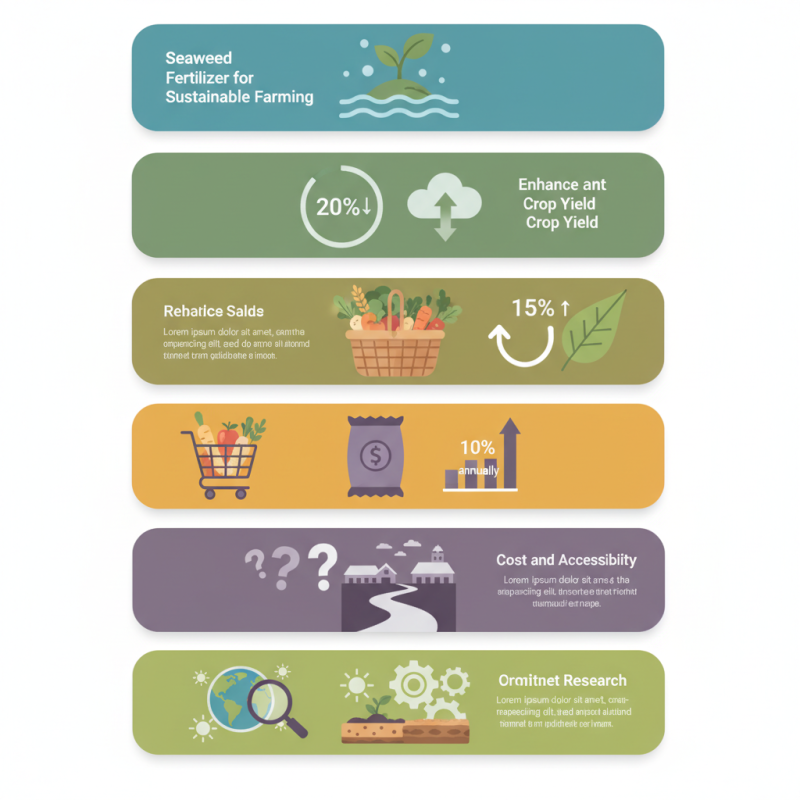 Top 5 Benefits of Seaweed Fertilizer for Sustainable Farming?