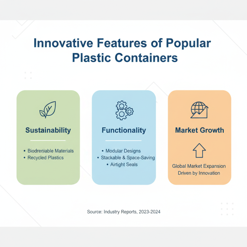 Top 10 Plastic Containers from China for Global Buyers?