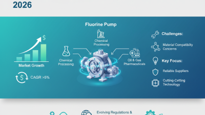 Top Fluorine Pumps for Global Buyers in 2026?