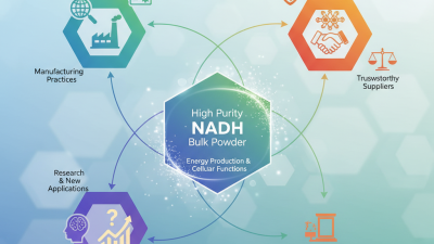 2026 Top High Purity NADH Bulk Powder Supplier Insights?