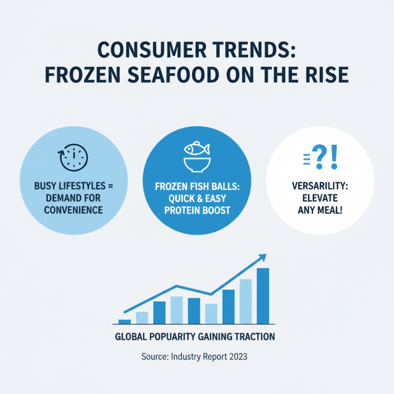 Why You Should Start Cooking Frozen Fish Balls Today?