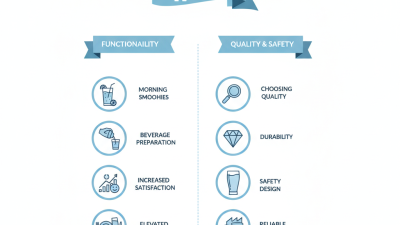 Top 10 Benefits of Having a Set of Kitchen Glasses in Your Home?