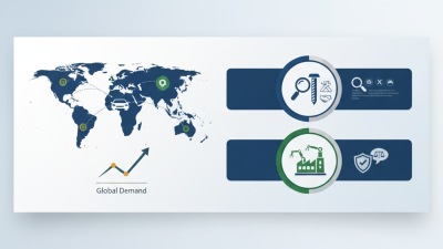 China Top Double-Ended Dowel Pin Suppliers for Global Buyers?