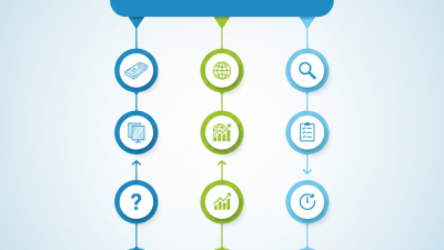 How to Choose the Best UV Flatbed Printer for Your Business?