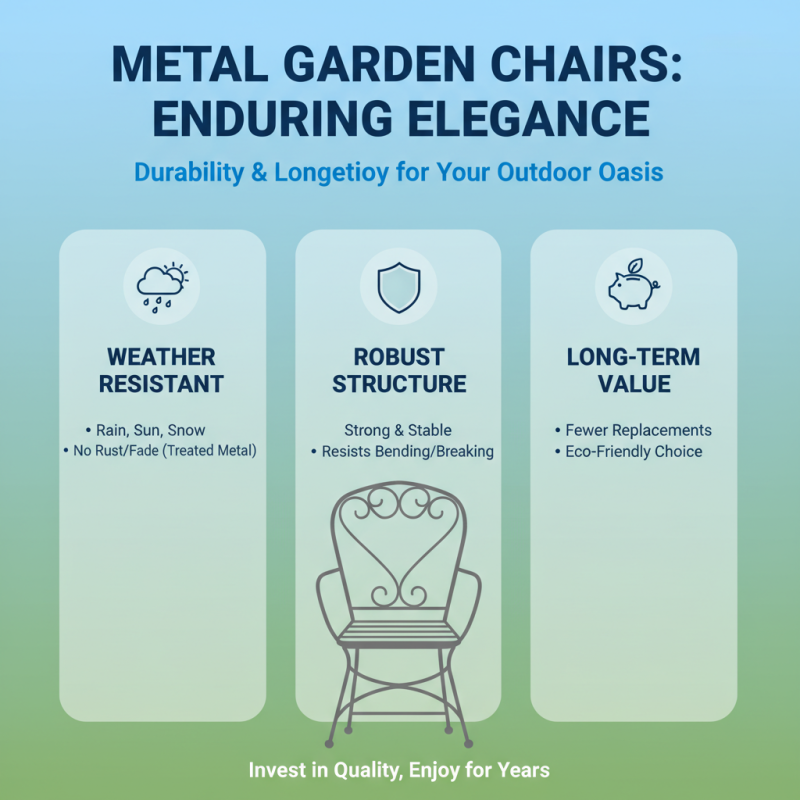 What Are the Benefits of Metal Garden Chairs for Your Outdoor Space?