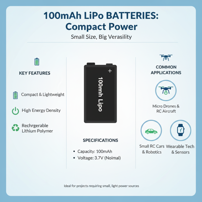 What is the Best 100mamph Lipo Battery for Your Needs?