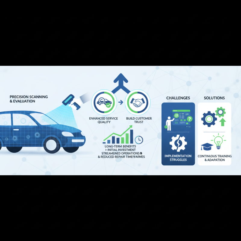 Why Choose a Vehicle Hail Damage Scanning System for Your Business?