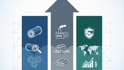 2026 Top Carbon Steel Pipe Buying Guide for Global Importers