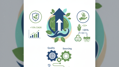2026 Top Seaweed Fertilizer Trends for Global Buyers?