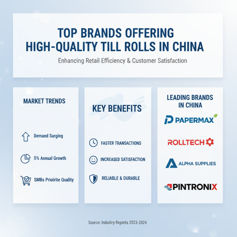 Exploring the Best Till Rolls in China for Your Business Needs?