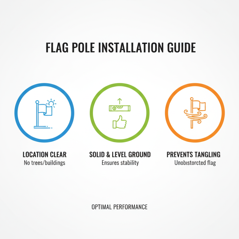 2026 Best Flag Pole Options for Global Buyers to Consider?