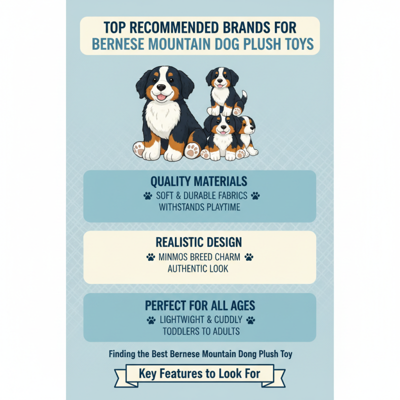 Best Bernese Mountain Dog Plush Toys for All Ages?