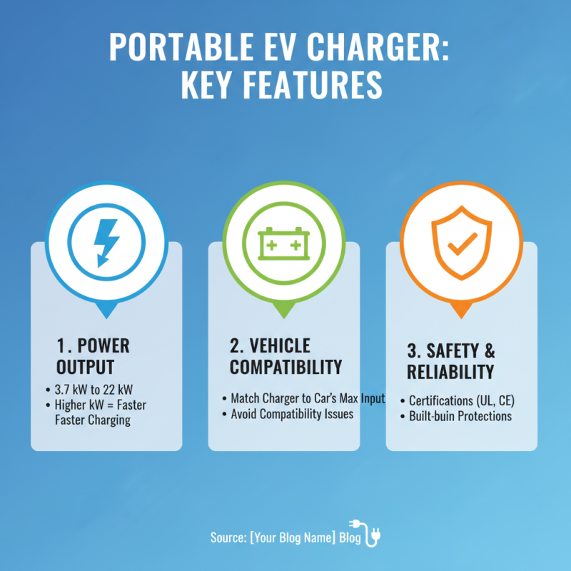 2026 How to Choose the Best Portable Electric Vehicle Charger?