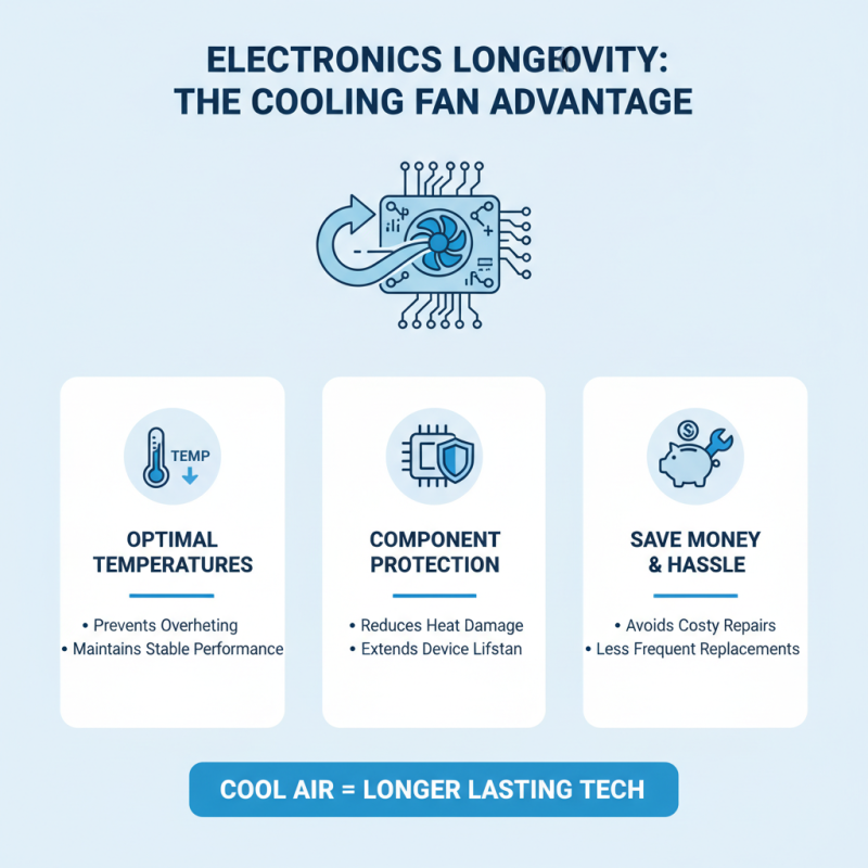 Why Do You Need a Cooling Fan for Your Electronics?