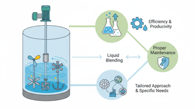 Best Agitator Mixing Tank for Efficient Mixing Solutions?