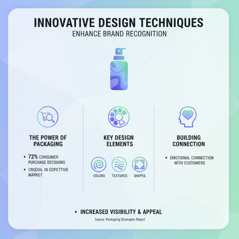 2026 How to Design Cosmetic Packaging Box for Maximum Appeal?
