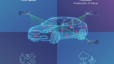 Why Invest in a Vehicle Hail Damage Scanning System?