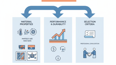 How to Choose the Best Wire for Thermal Spray Applications?