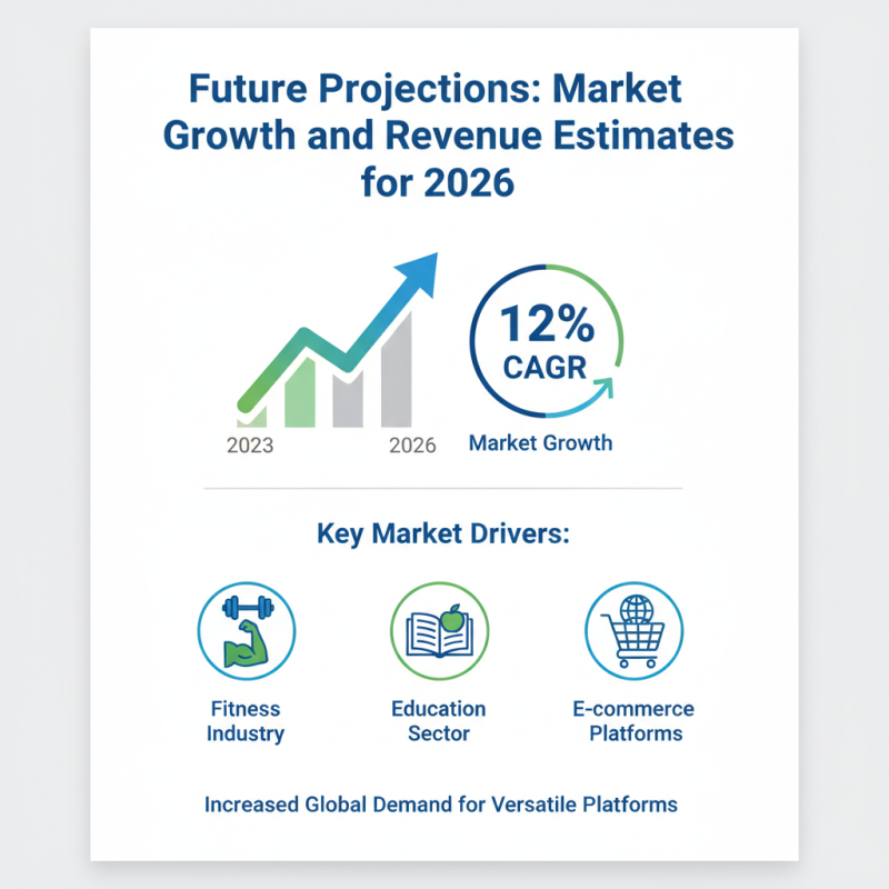 Top 10 Step Platforms for Global Buyers in 2026?