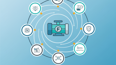 Top 10 Benefits of Using a Fluorine Pump for Your Business?