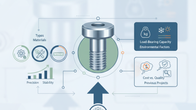 2026 How to Choose the Right Double-Ended Dowel Pin?