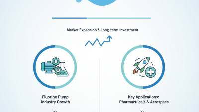 Fluorine Pump Benefits for Global Buyers and Applications?