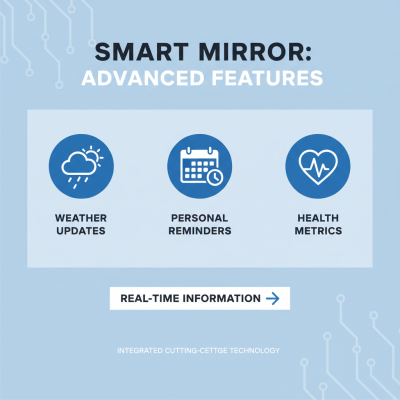 What is an Anti-Fog Smart Mirror and How Does It Work?