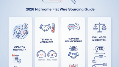 2026 How to Source Nichrome Flat Wire for Your Business?